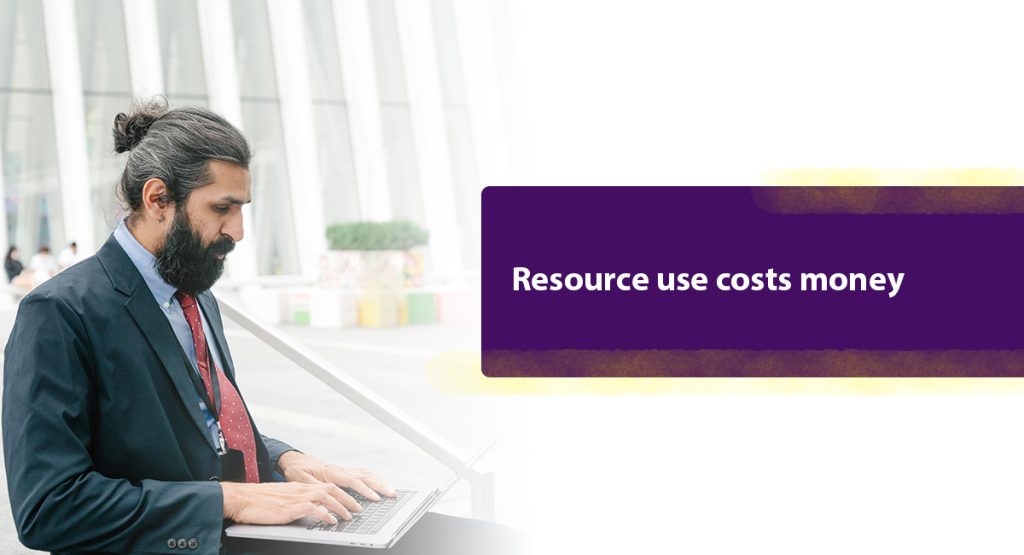 ISO 14001 is A Management System Standard On the Environment Resource use costs money