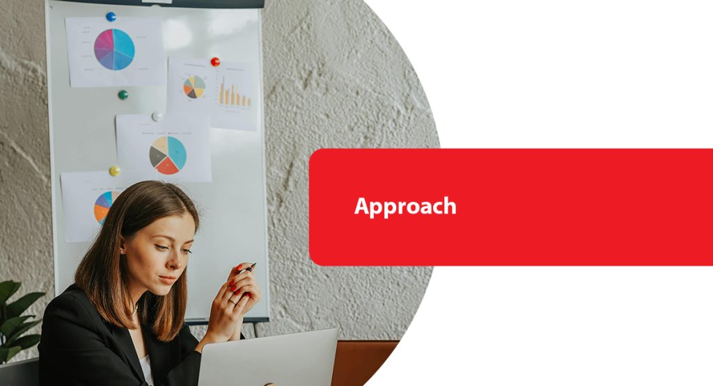 Quality Management System Vs Quality Assurance: Which One Do You Need? Approach